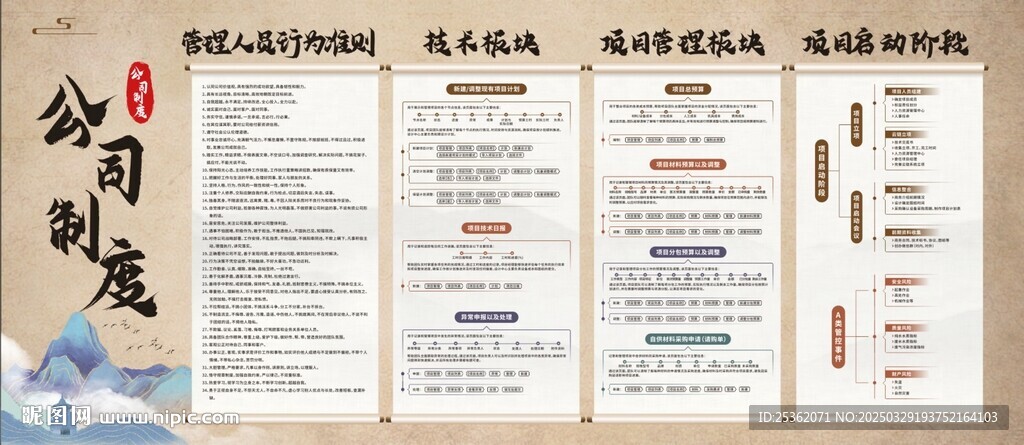 公司制度公示欄 
