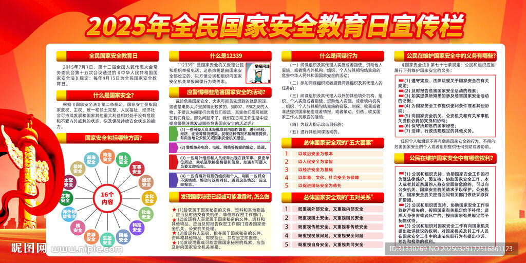 全民國家安全教育日展板