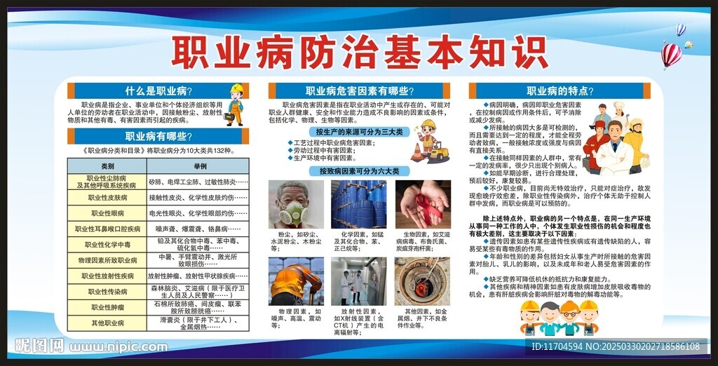 職業(yè)病預防知識宣傳欄