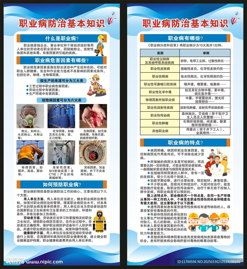 預(yù)防職業(yè)病知識(shí)展架