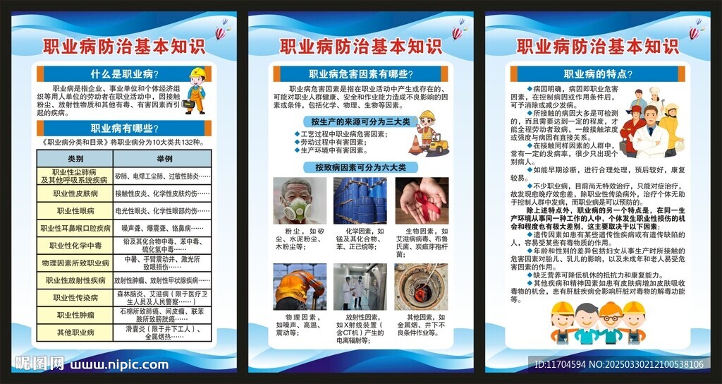職業(yè)病防治法宣傳周展板