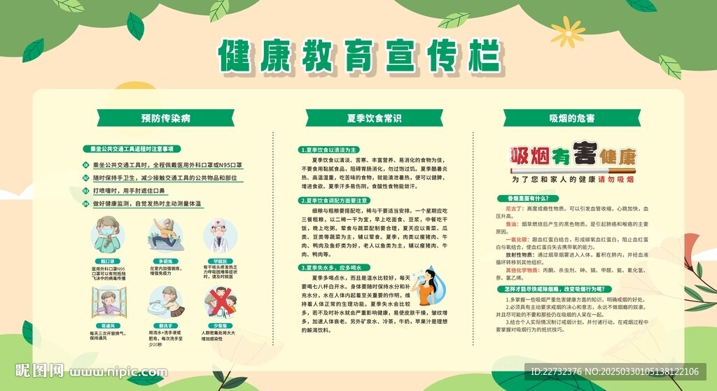 夏季健康教育宣傳欄