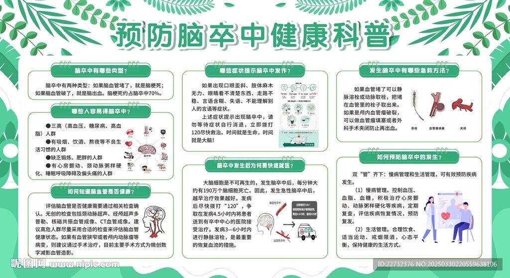 預防腦卒中健康科普