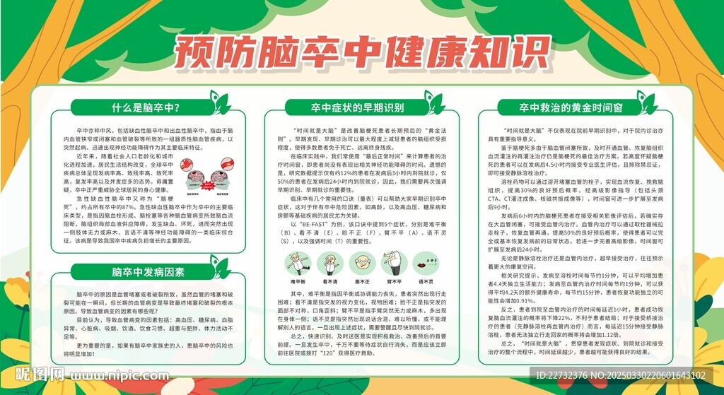 預(yù)防腦卒中宣傳欄展板