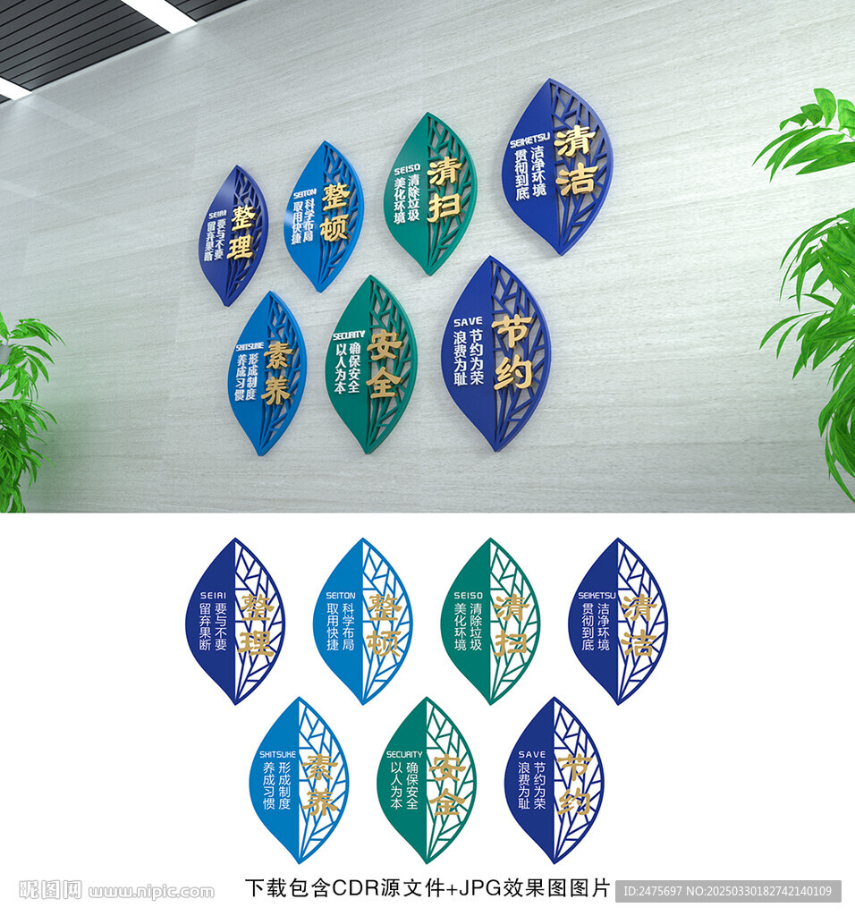 7S管理