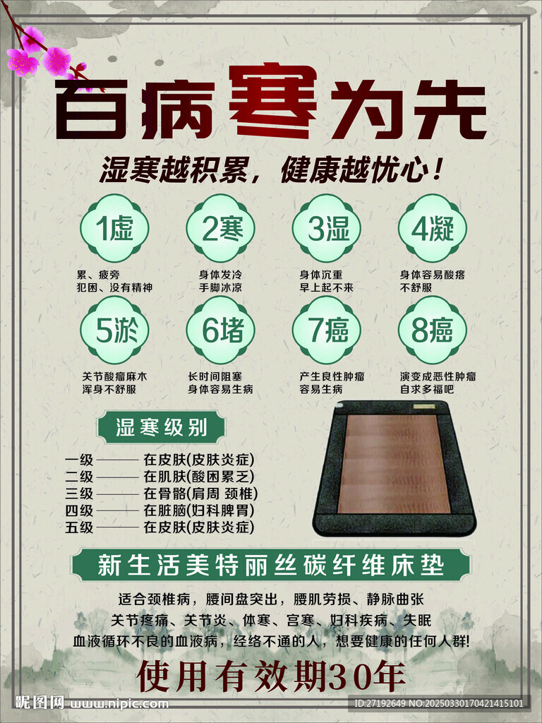 排濕排寒