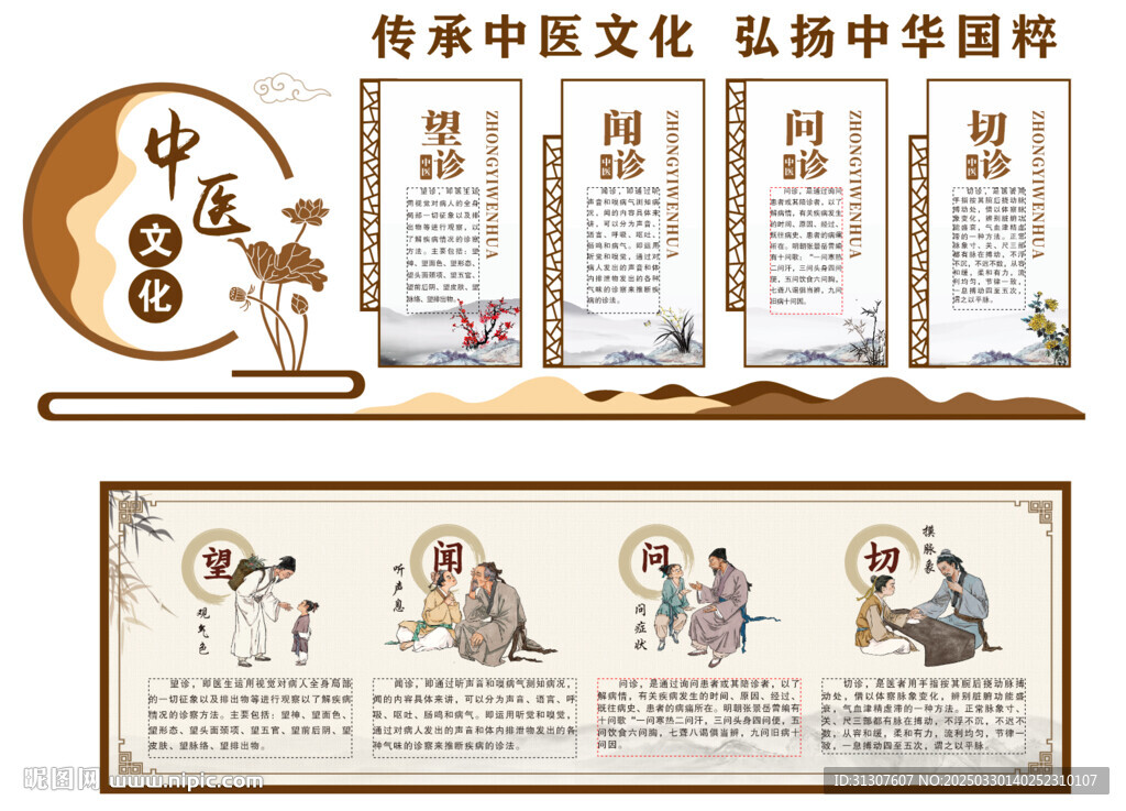 中醫(yī)文化  望聞問切