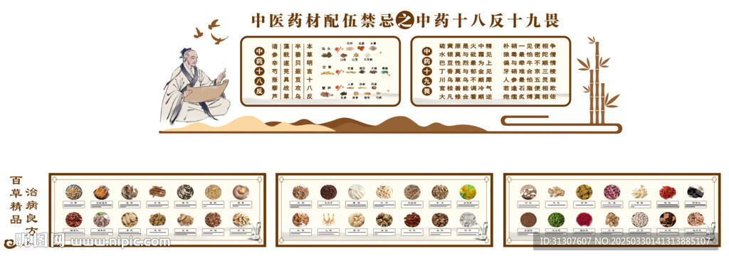 中藥材簡介