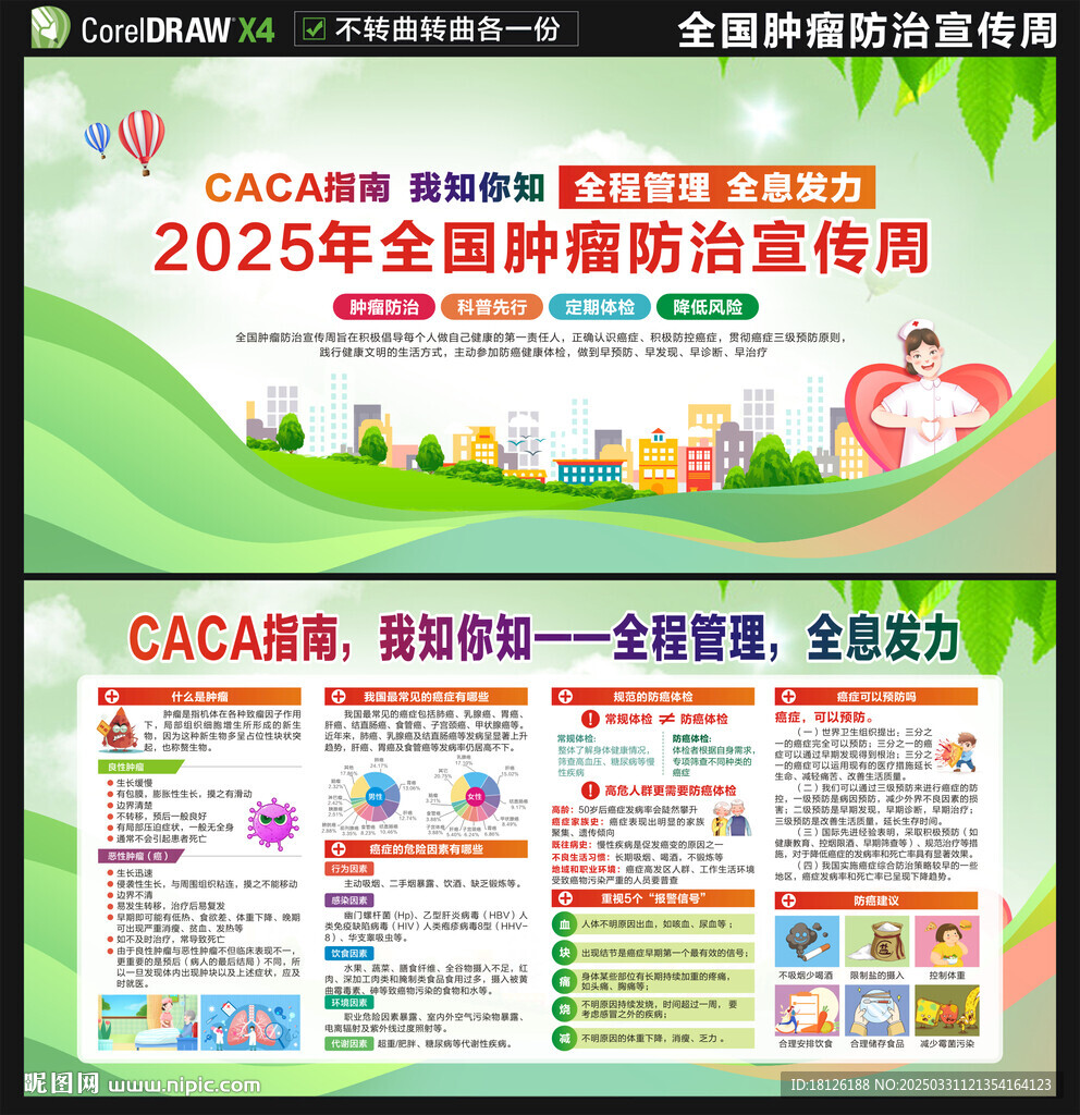 2025年全國腫瘤防治宣傳周