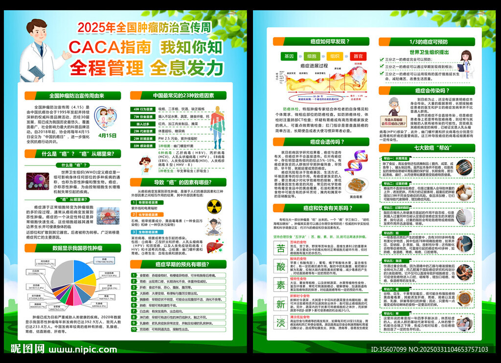 全國腫瘤防治宣傳周宣傳單
