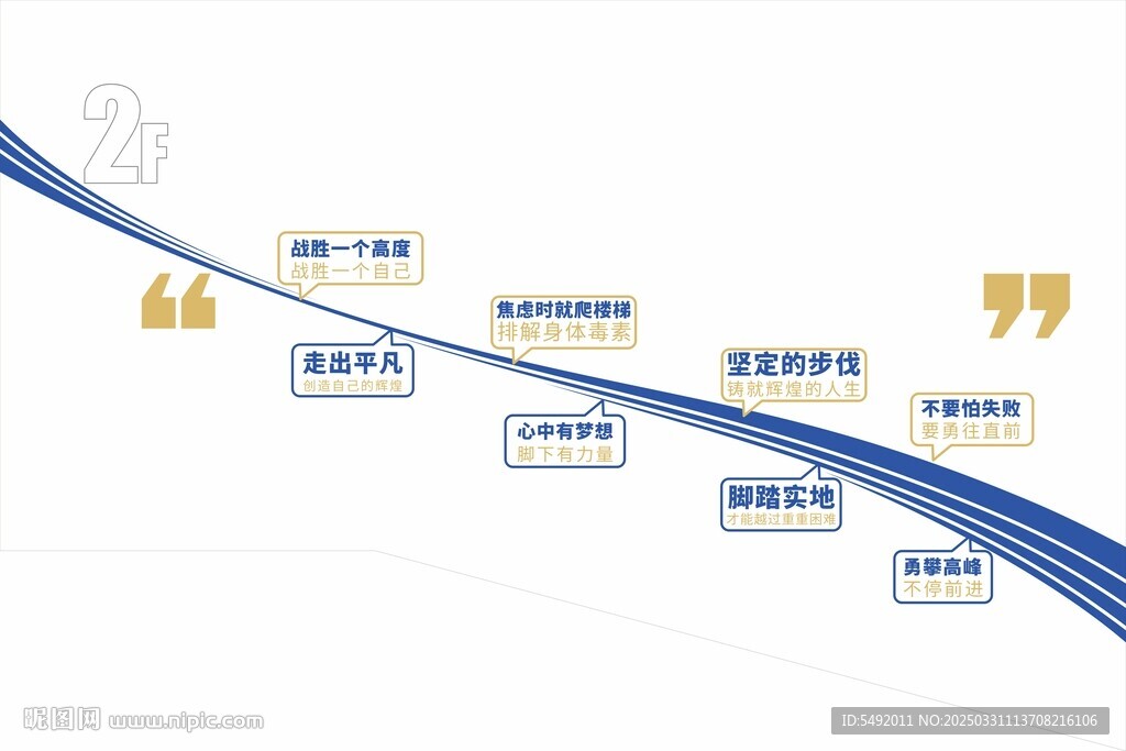 樓梯文化