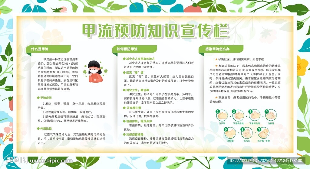 預(yù)防甲流宣傳欄