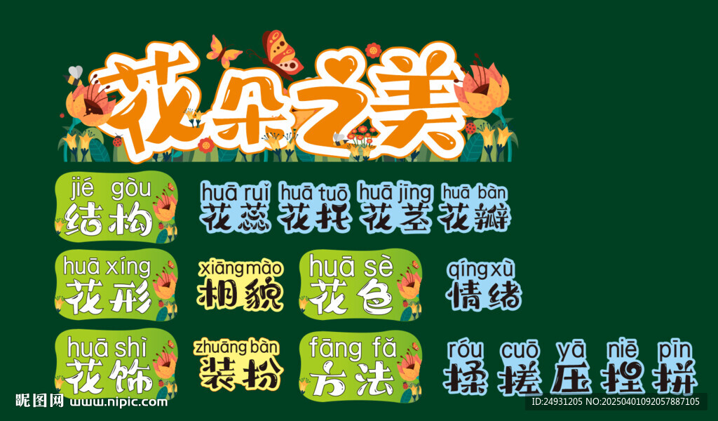 花朵之美板書