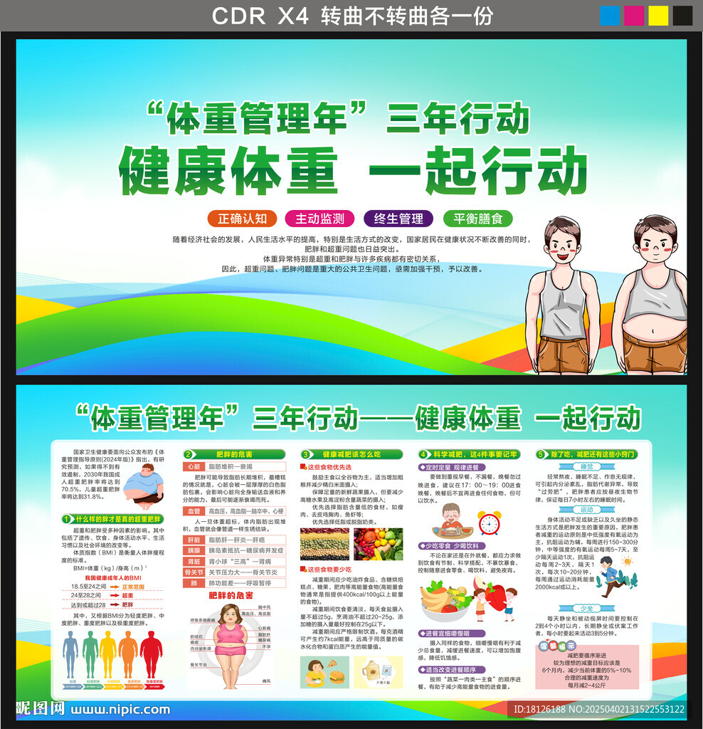 體重管理年展板宣傳欄
