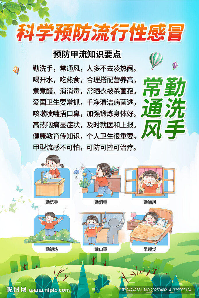 科學預防流感