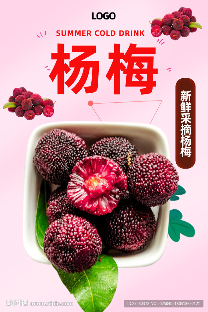 楊梅