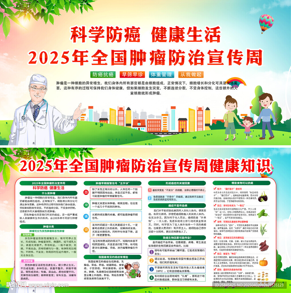 2025全國(guó)腫瘤防治宣傳周