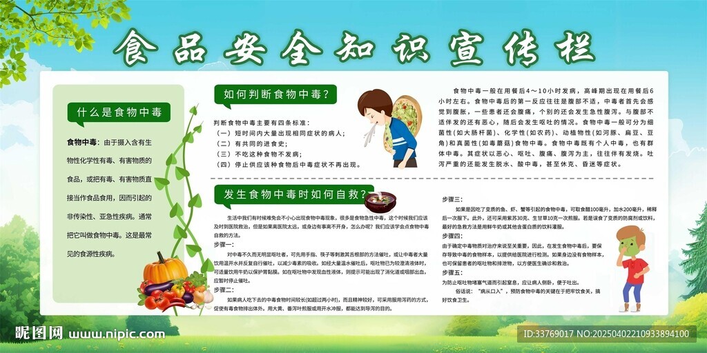 食品安全知識宣傳欄
