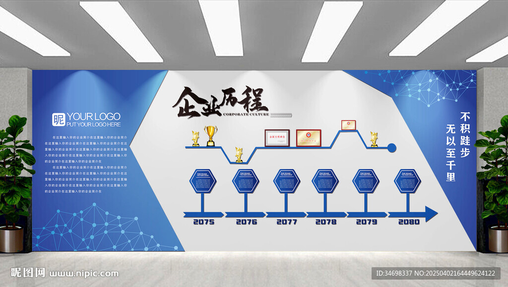 企業榮譽墻 發展歷程