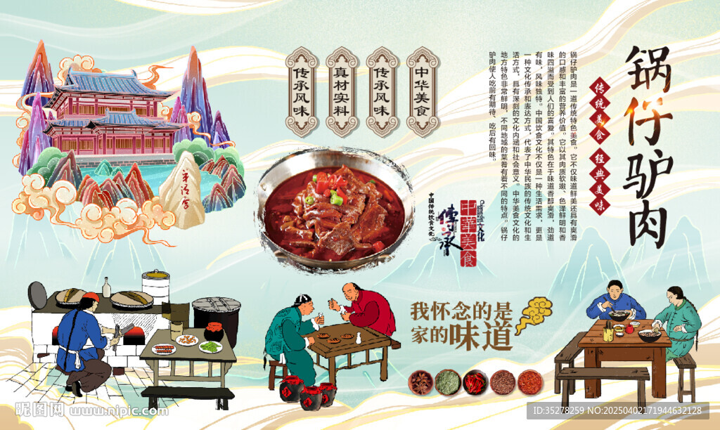 鍋仔驢肉