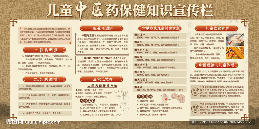 兒童中醫藥保健知識