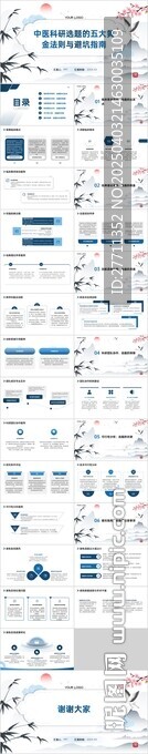 中醫(yī)科研選題的五大黃金
