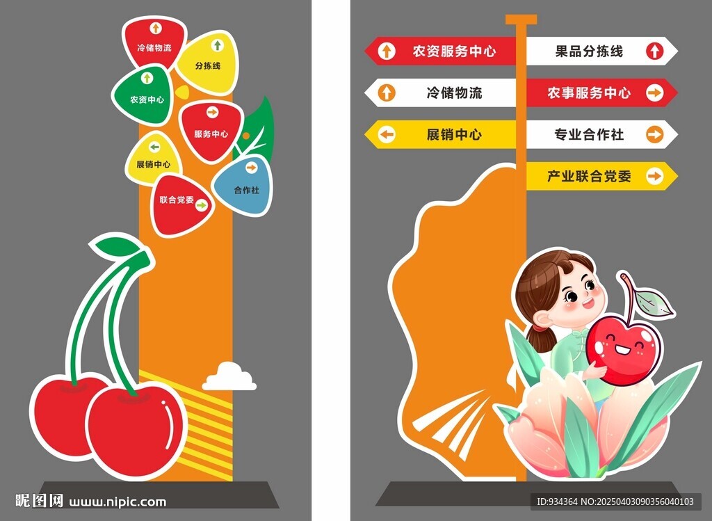 指引牌 引導(dǎo)牌 豎牌