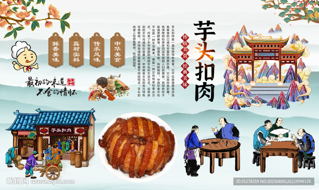 芋頭扣肉