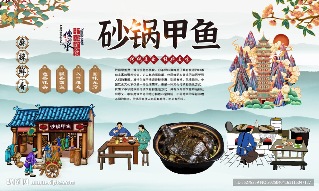 砂鍋甲魚