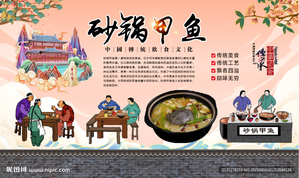 砂鍋甲魚