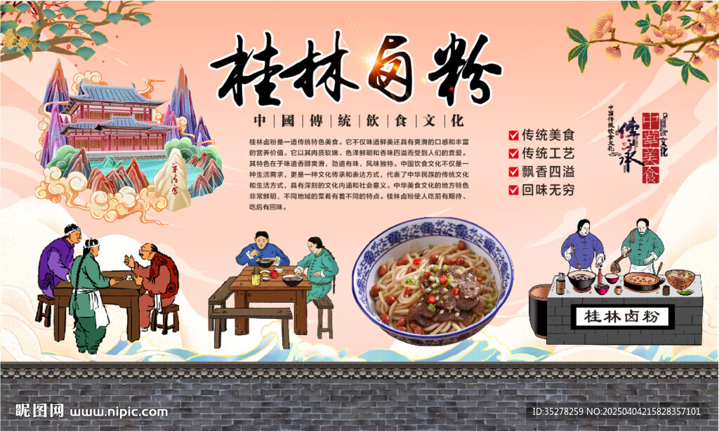 桂林鹵粉