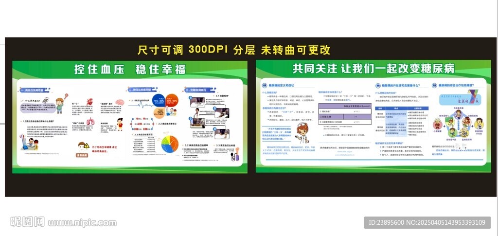糖尿病控血壓展板