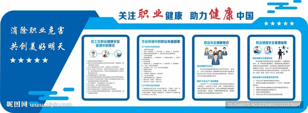 職業(yè)健康文化墻