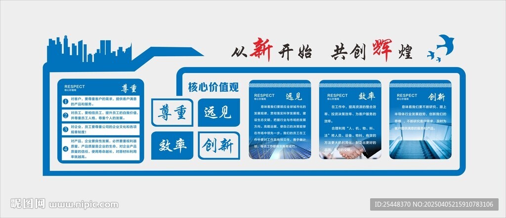 企業(yè)文化墻