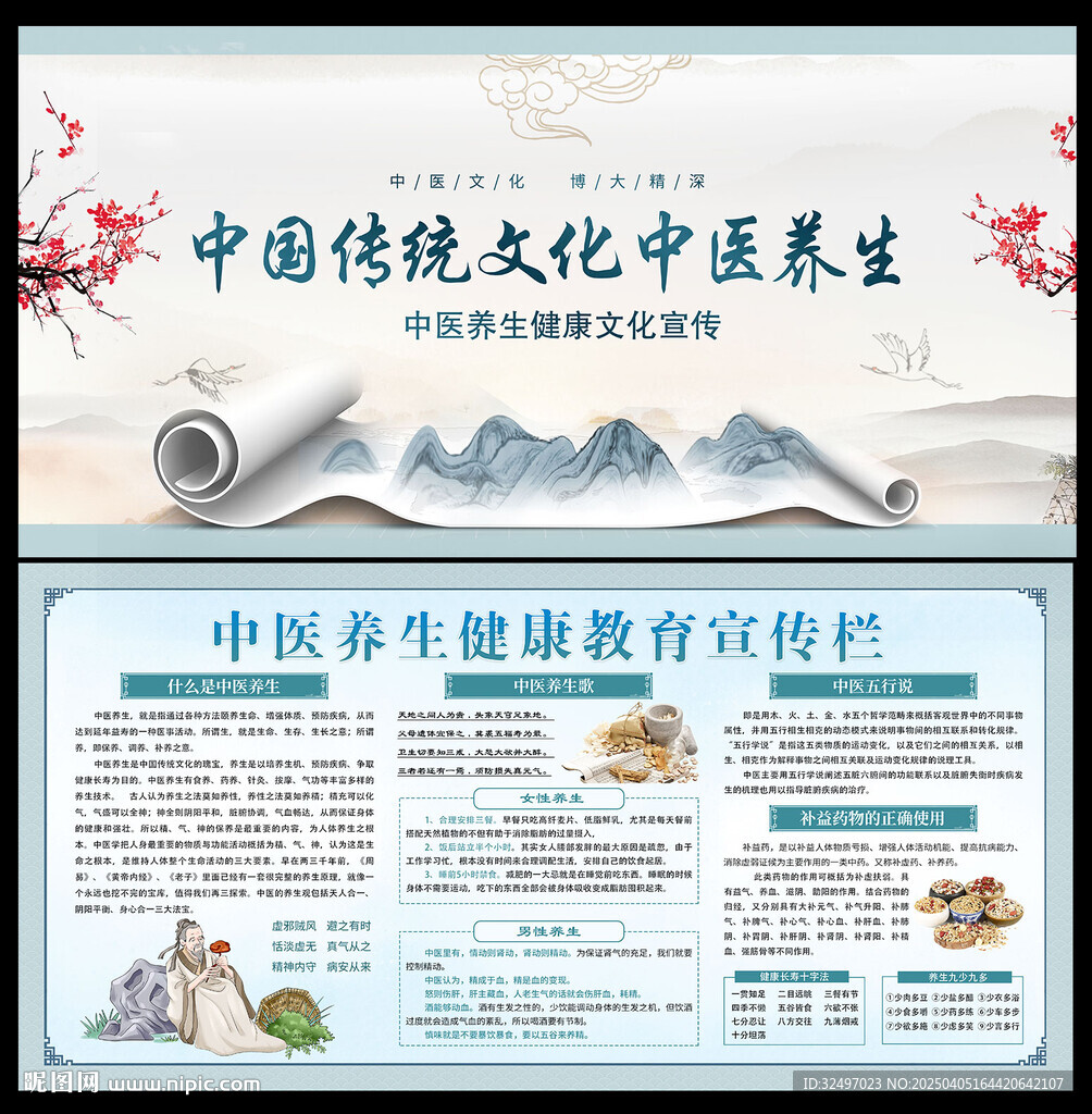 中醫(yī)藥養(yǎng)生知識宣傳欄