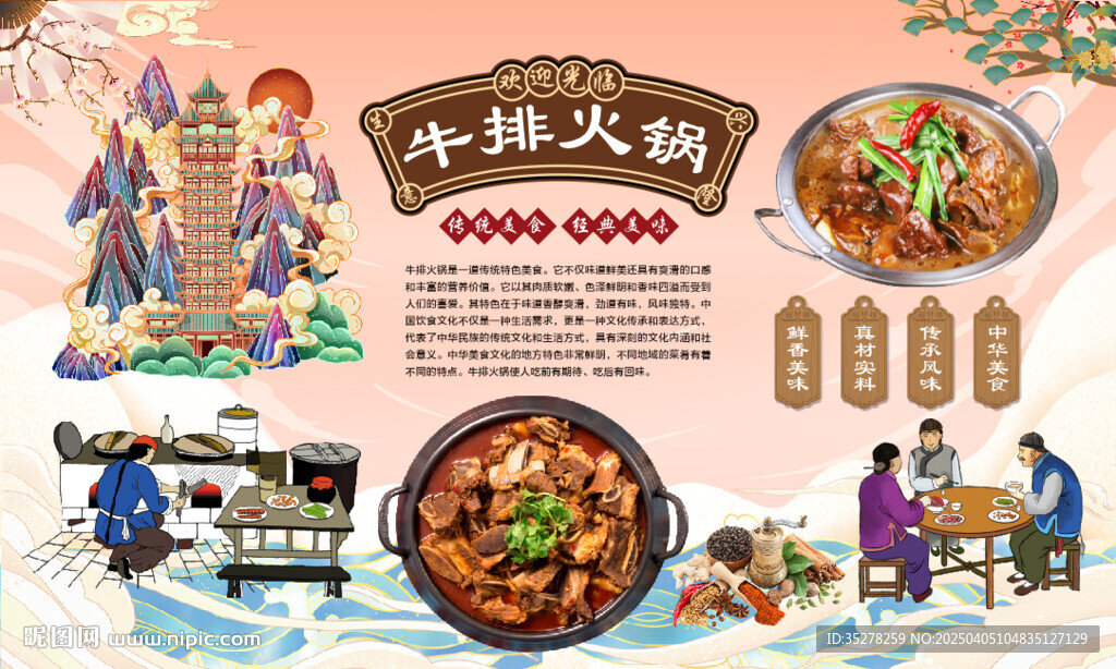 牛排火鍋