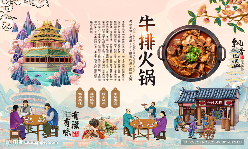 牛排火鍋