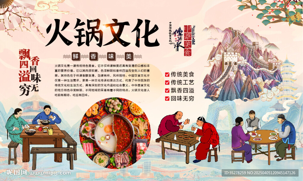 火鍋文化