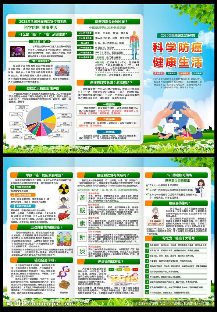 全國腫瘤防治三折頁