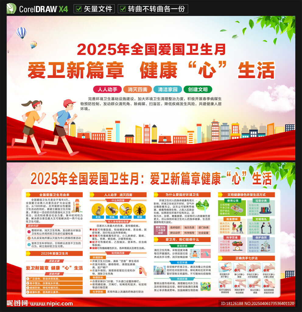 2025愛國衛生月展板宣傳欄