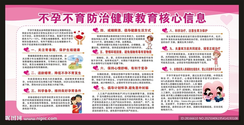 健康教育知識宣傳欄