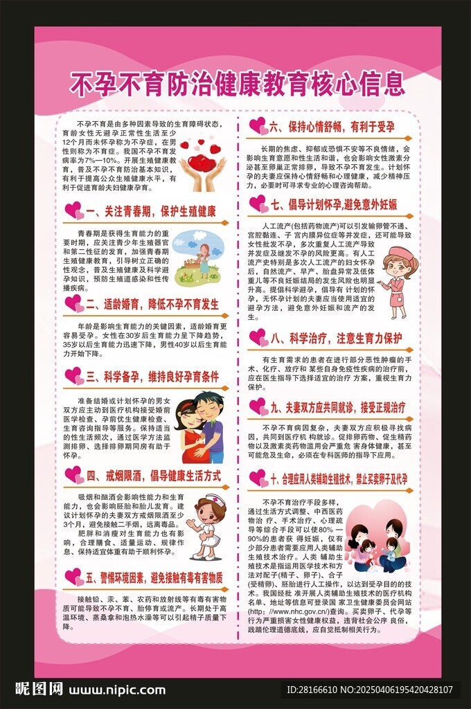 健康教育知識海報