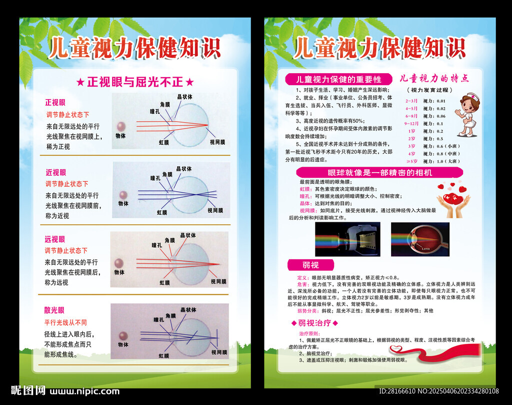 健康教育知識(shí)海報(bào)