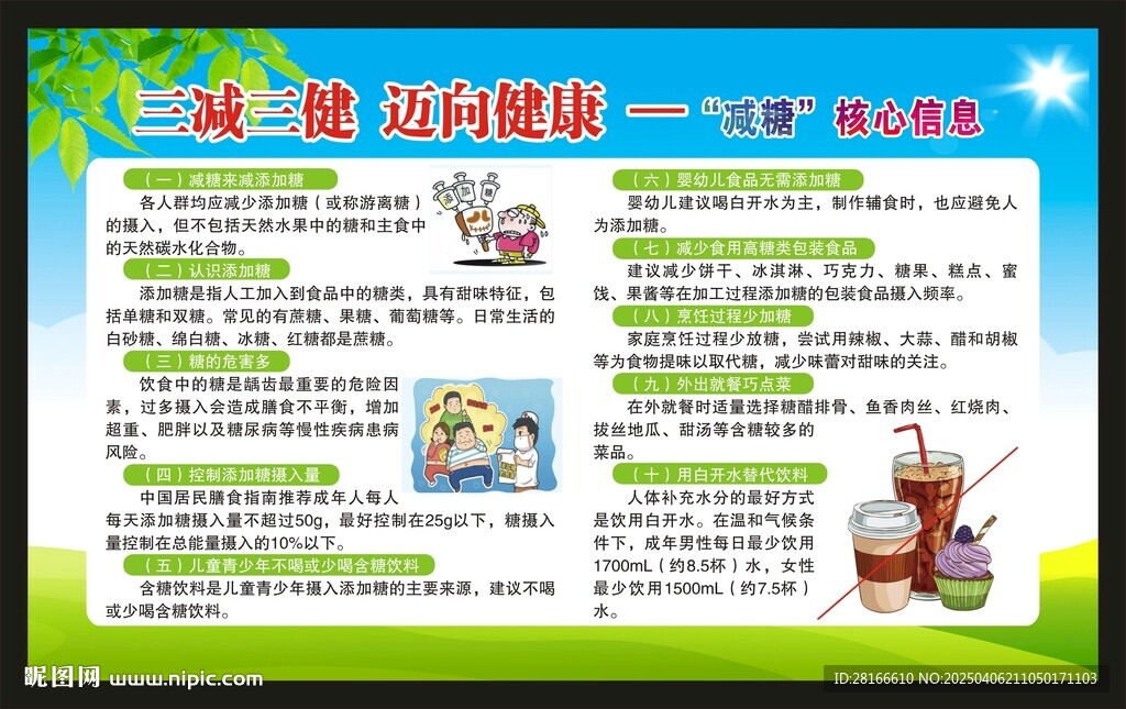 三減三健 減糖核心信息