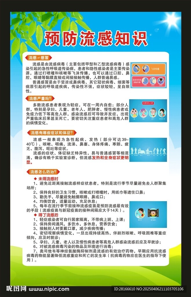 預防流感知識海報