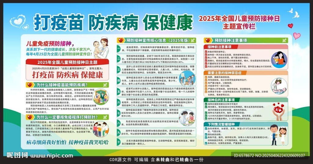 2025全國兒童預防接種日