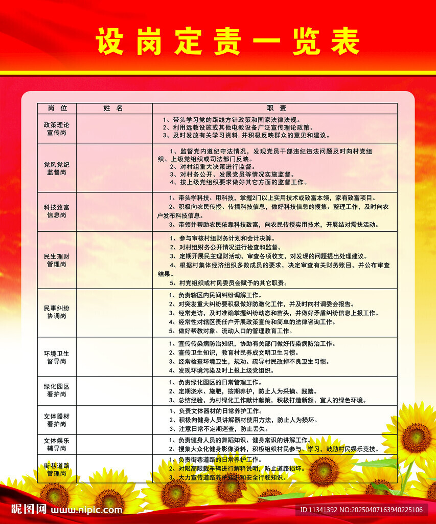 設崗定責一覽表
