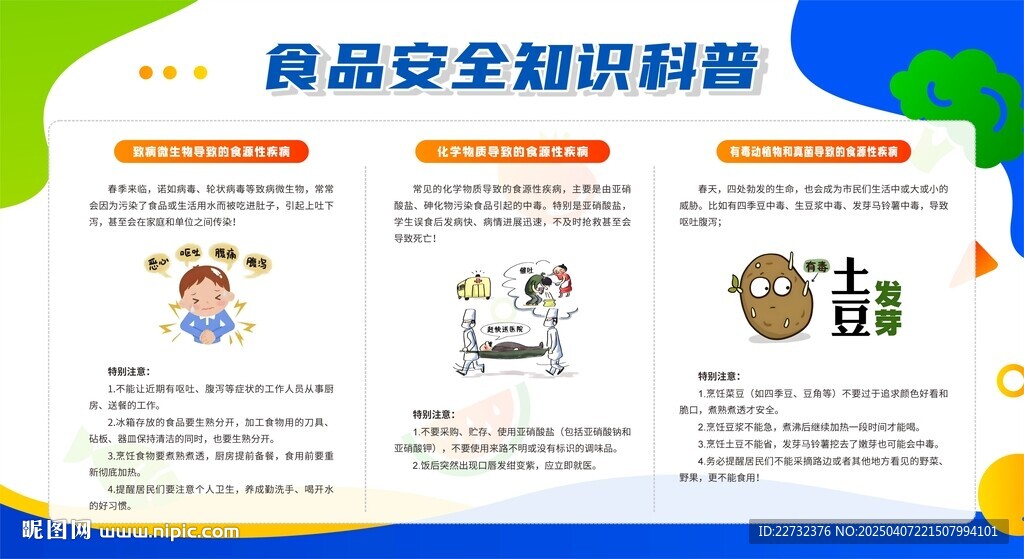 預(yù)防食源性疾病科普宣傳