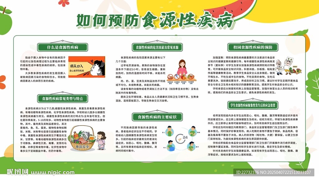 春季食源性疾病預(yù)防