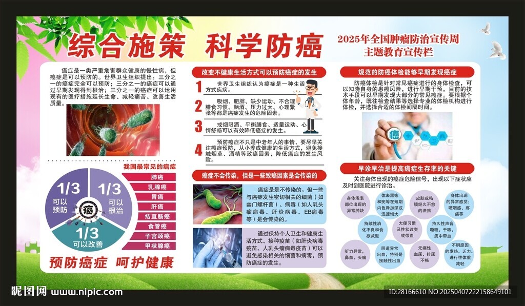全國腫瘤防治宣傳周宣傳欄
